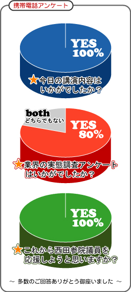 この画像を削除しました。セキュリティ上の理由により、ローカルドメインからの画像だけを許可しています。 画像を削除しました。